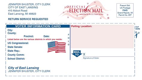 voter registration identification